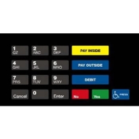 ENC/ECL CRIND KEYPAD