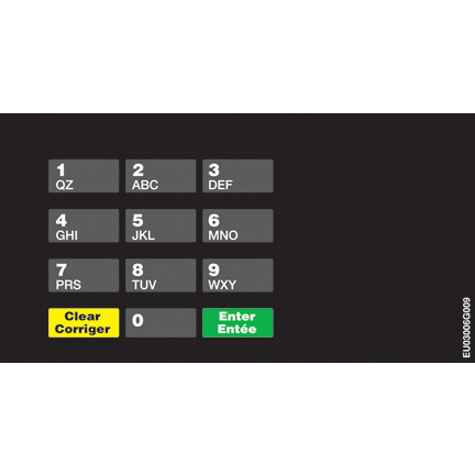 ENC/ECL SMARTPAND KEYPAD