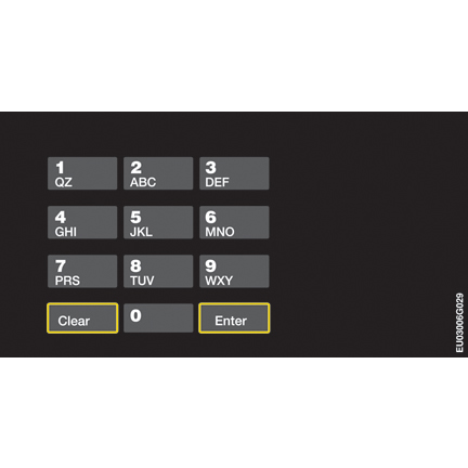 ENC/ECL SMARTPAD KEYPAD