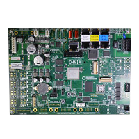 PCA, OMNIA, programmed