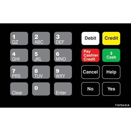 OVLAY CRIND KEYPAD 20 POS