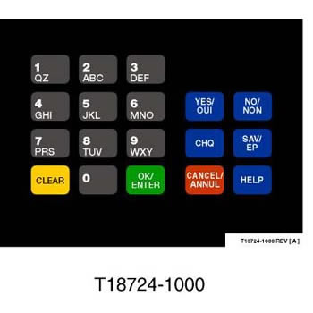 OVERLAY CRIND KEYPAD
