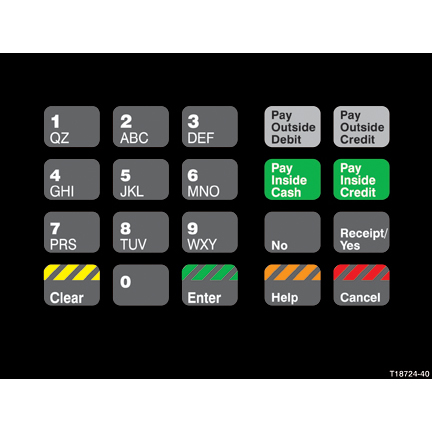 OVLAY CRIND KEYPAD 20 POS