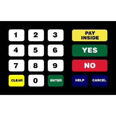 GRAPH KYPD-CRIND PILOT (F35)