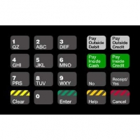 OVLAY CRIND KEYPAD