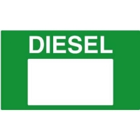 GRAPH PNL BRAND PANEL