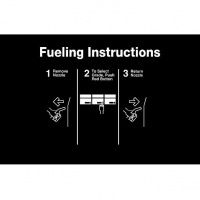 GRAPH OVERLAY NZZL BLNKNG