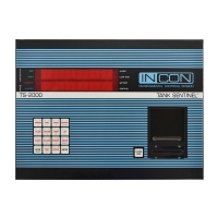 TS-2000 COMPLETE TANK MONITOR