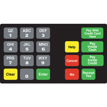 TP,CEN CSCAN OVERLAY,GENE (B31)